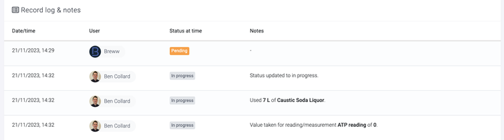 Screenshot 2023-11-21 at 14.33.19|690x192
