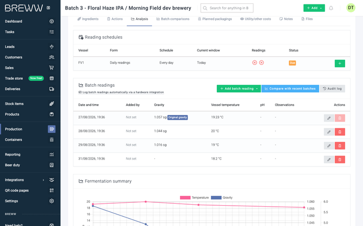 The Analysis tab, showing the Reading schedules card above the batch readings table