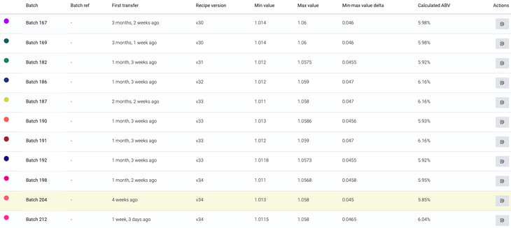 Screenshot 2024-08-06 at 15.55.05|690x308