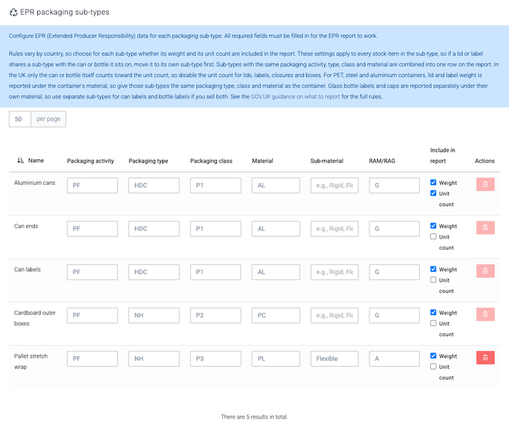 The EPR packaging sub-types table, with EPR details and the Include in report checkboxes for each sub-type