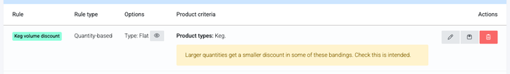 A quantity-based rule on the price book page with a warning in its Product criteria column that larger quantities get a smaller discount