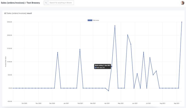 Screenshot 2021-09-08 at 16.35.48|690x402
