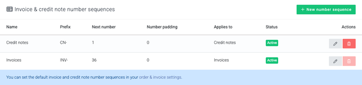 The Number sequences page, listing each invoice and credit note number sequence with its prefix, next number, padding, what it applies to and its status