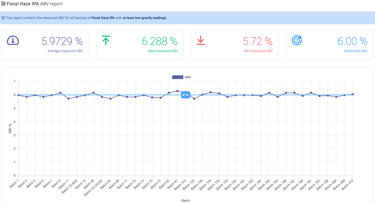 Screenshot 2024-08-06 at 16.08.54|690x377