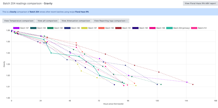 Screenshot 2024-08-06 at 15.53.49|690x343