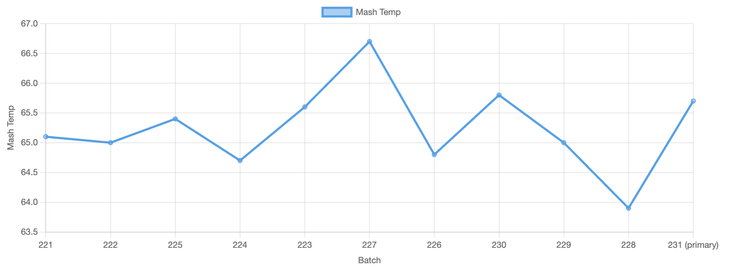 Screenshot 2024-08-07 at 15.11.02|690x256