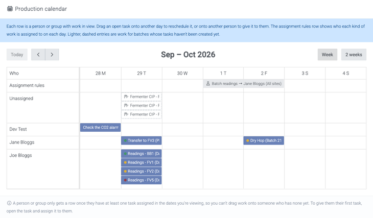 The production calendar, with a staffing plan rule on the assignment rules row, forecast cleaning on the unassigned row and a row for each person