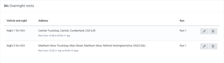 The Overnight rests card on a delivery date