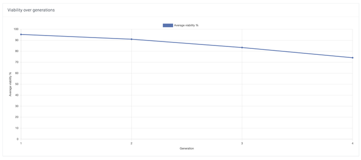 Screenshot 2022-02-25 at 17.38.21|690x306