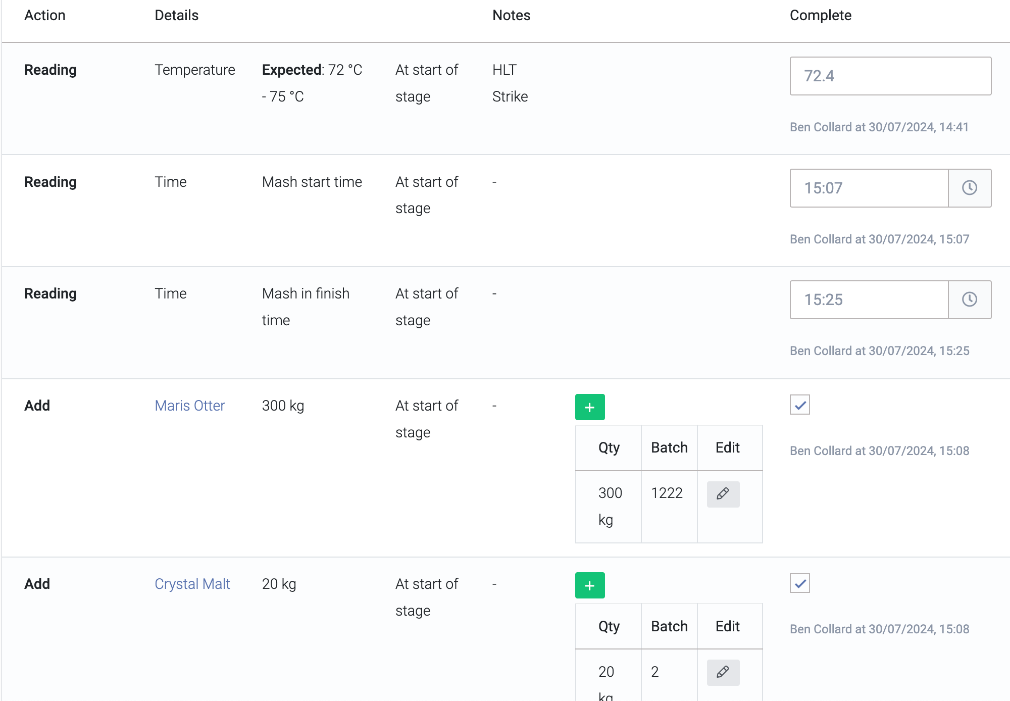 Using your electronic brew sheet on a brew day | Breww Documentation