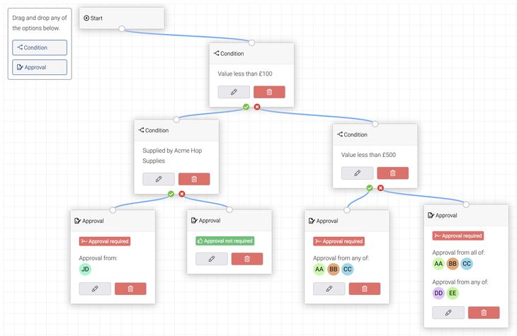 Screenshot 2024-04-13 at 11.21.35|690x449
