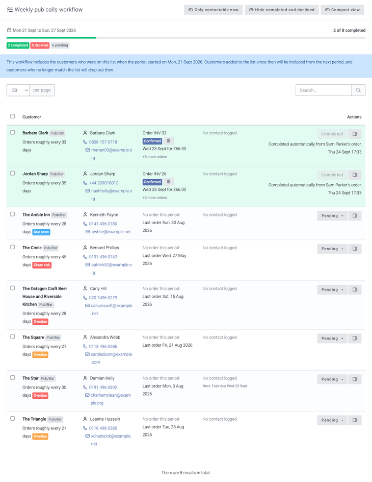 A customer list workflow in the detailed view